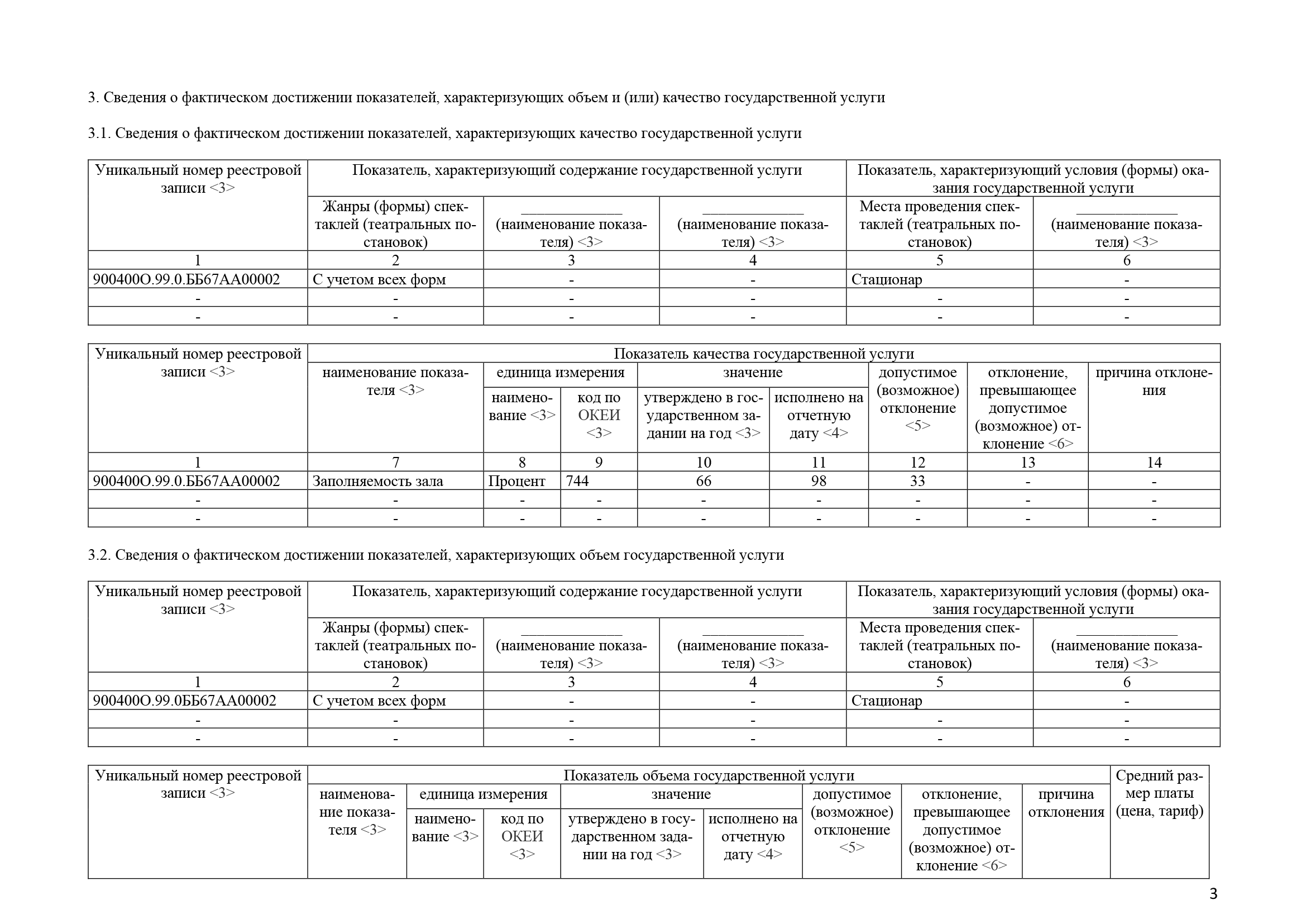 Отчет о результатах деятельности за 2022 год_Часть3.png
