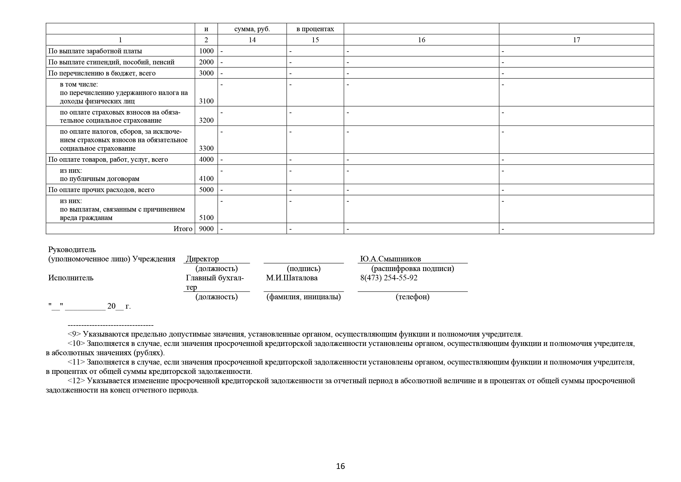 ВР,КОНЦ,ЗАЛприложения Отчет 2 пронумерованный (версия 14.03)_Часть16.png