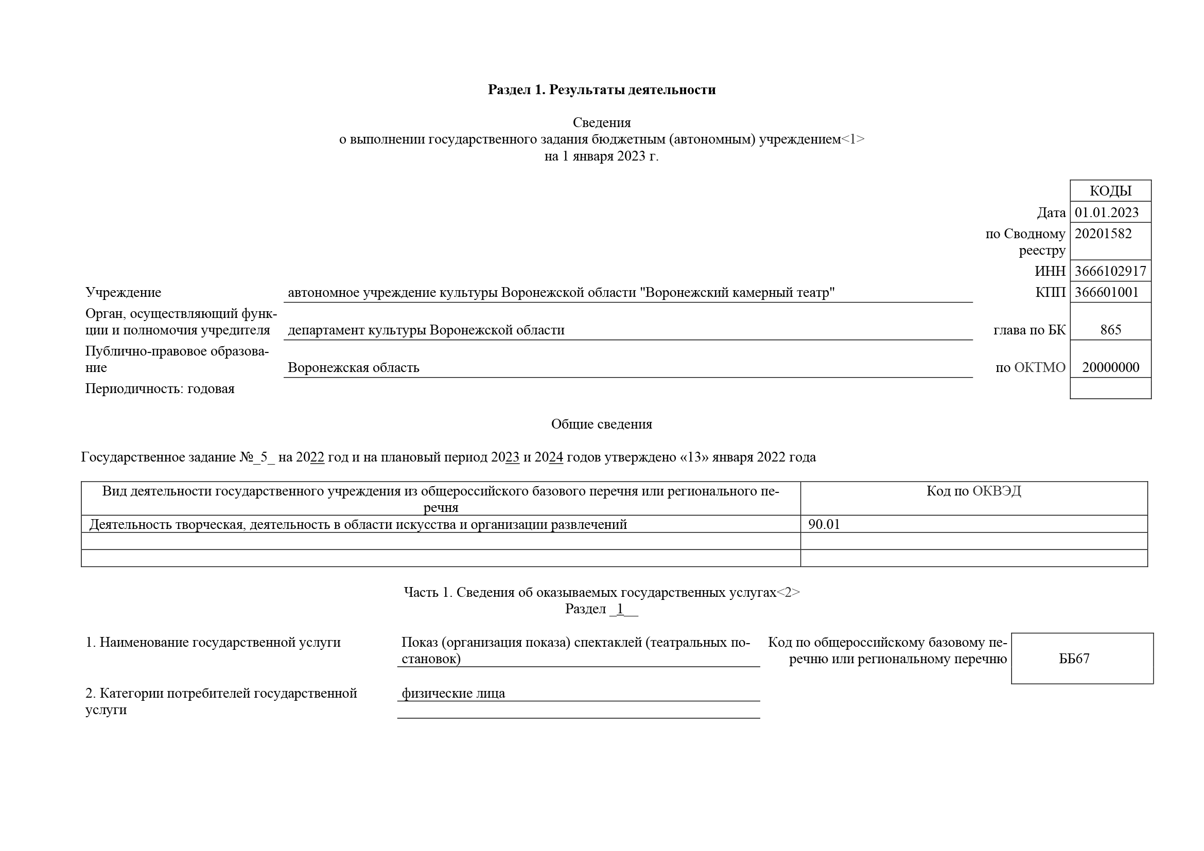 Отчет о результатах деятельности за 2022 год_Часть2.png