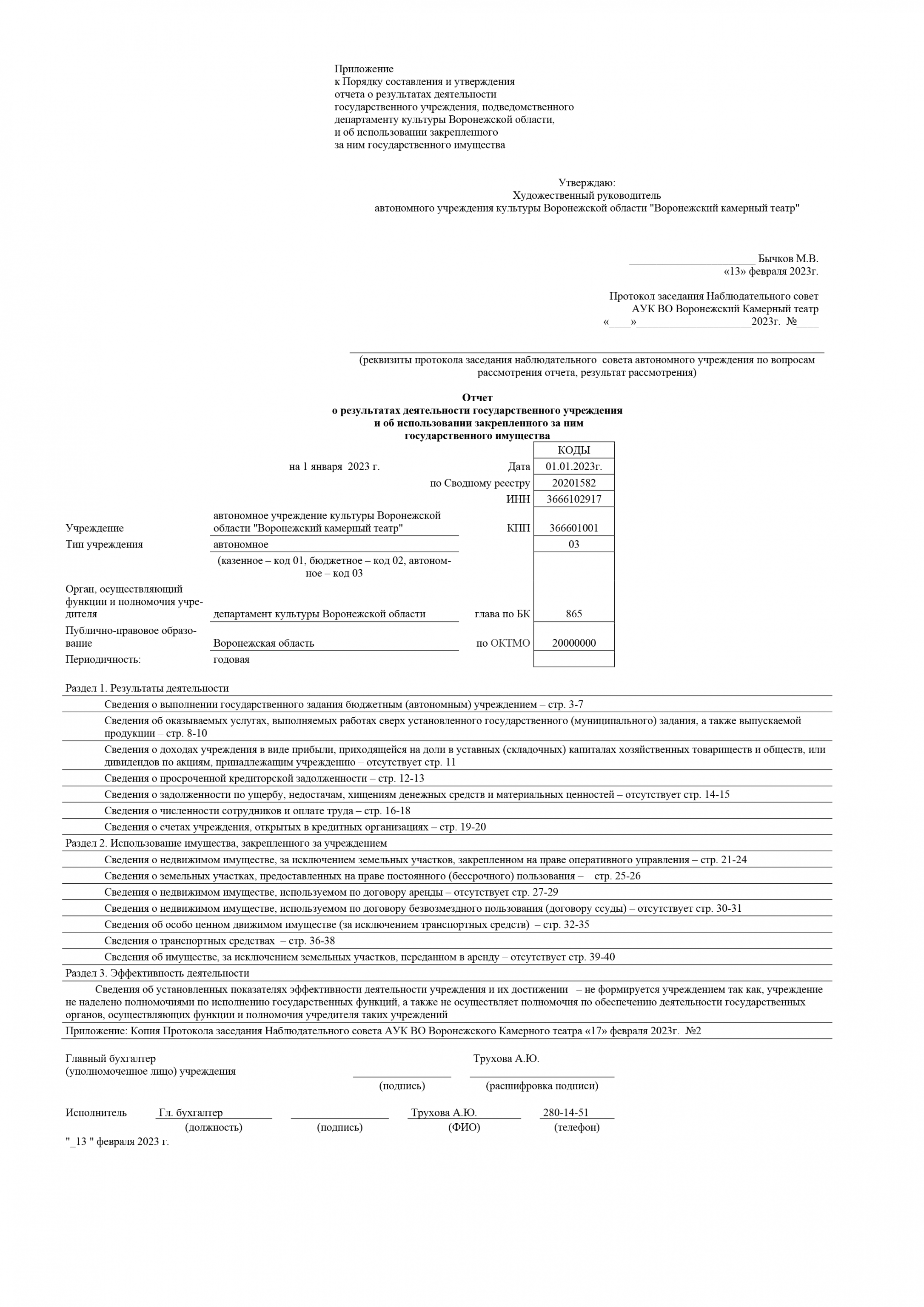 Отчет о результатах деятельности за 2022 год_Часть1.png