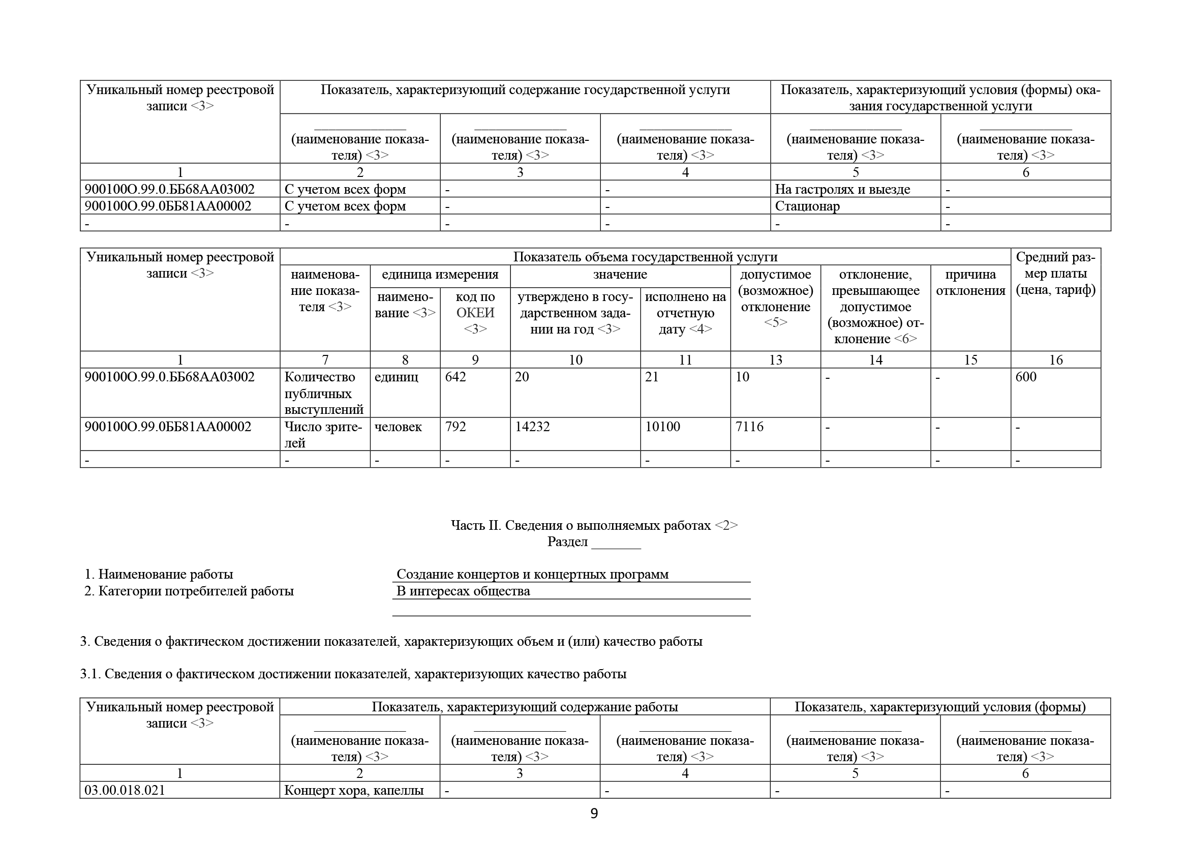 ВР,КОНЦ,ЗАЛприложения Отчет 2 пронумерованный (версия 14.03)_Часть9.png
