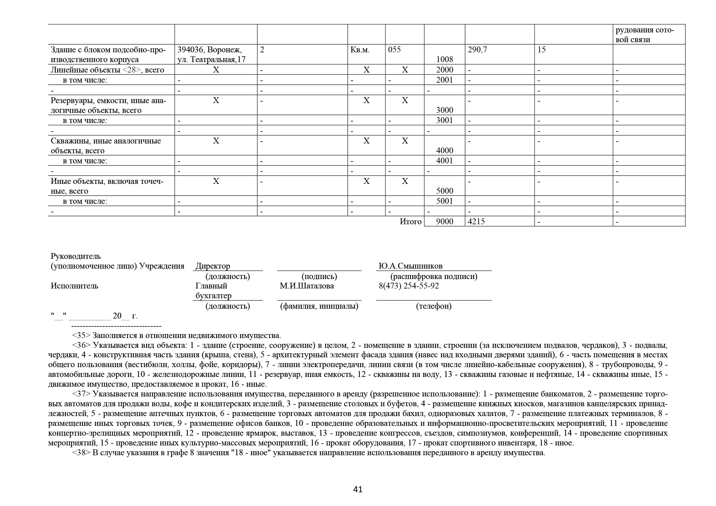 ВР,КОНЦ,ЗАЛприложения Отчет 2 пронумерованный (версия 14.03)_Часть41.png