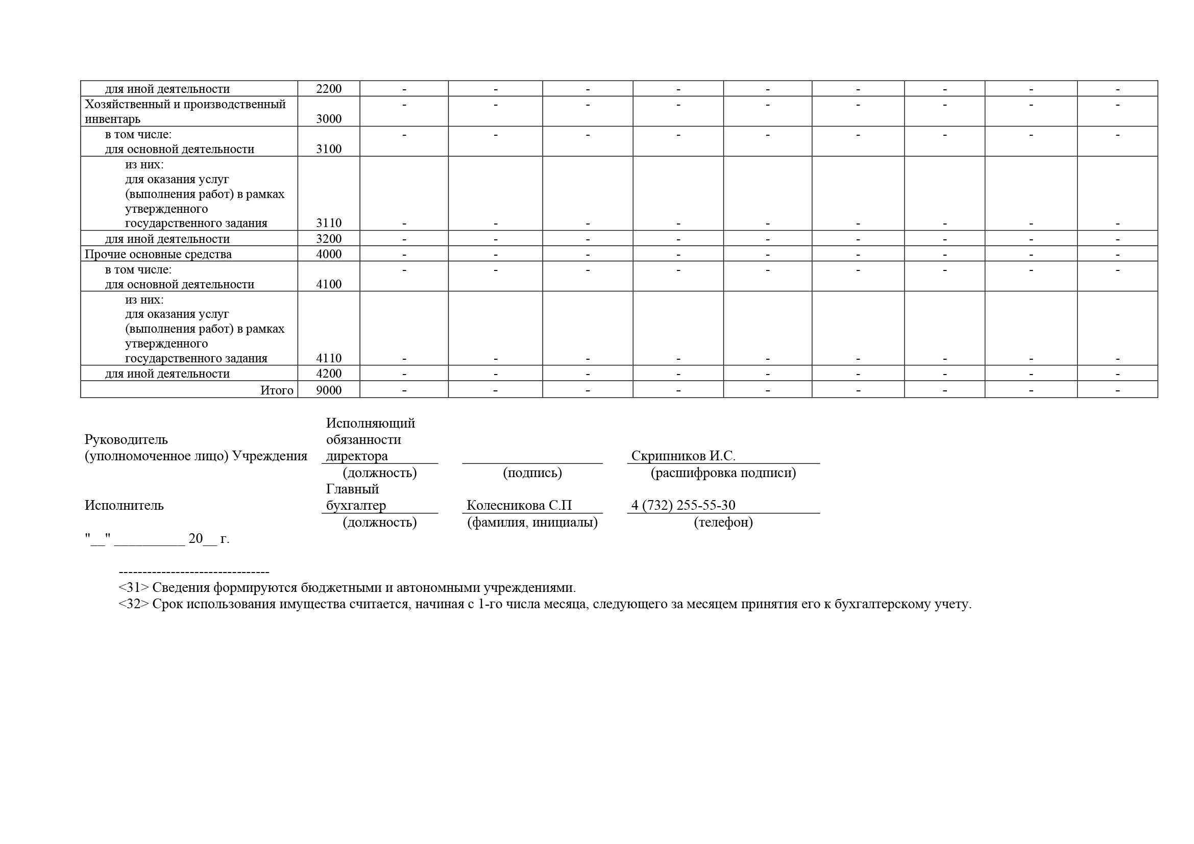 Отчет платоновский о результатах деятельности 2022_Часть33.png
