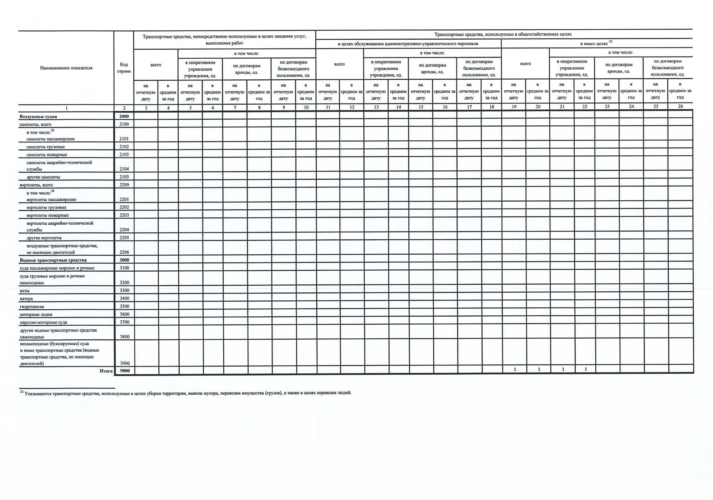 Отчет о результатах за 2022_Страница_15.jpg
