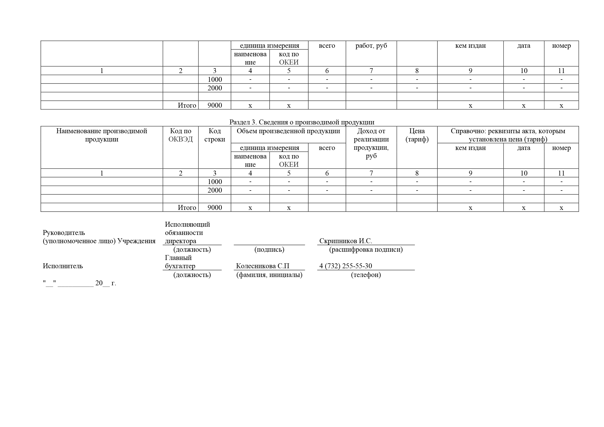 Отчет платоновский о результатах деятельности 2022_Часть9.png