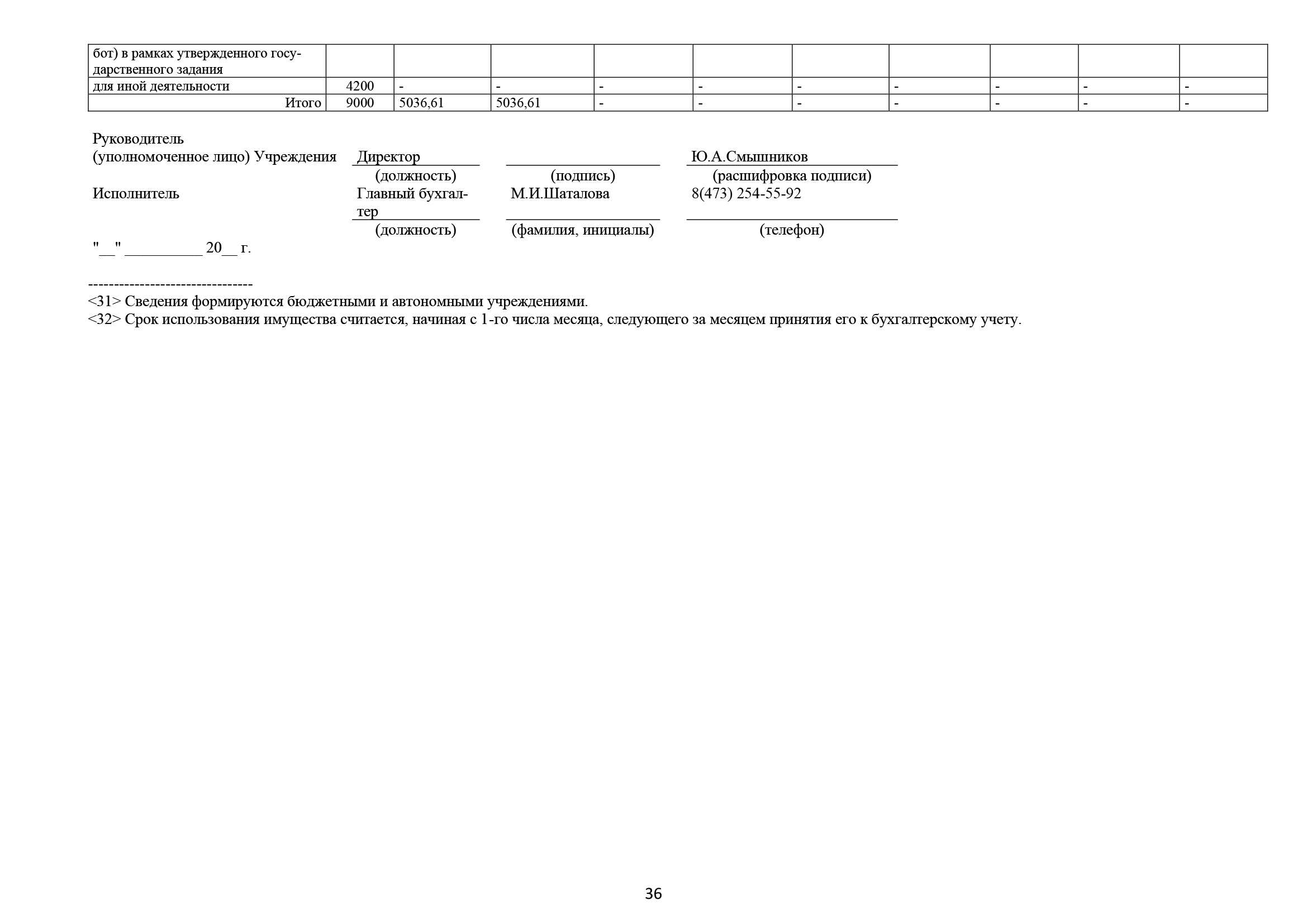 ВР,КОНЦ,ЗАЛприложения Отчет 2 пронумерованный (версия 14.03)_Часть36.png