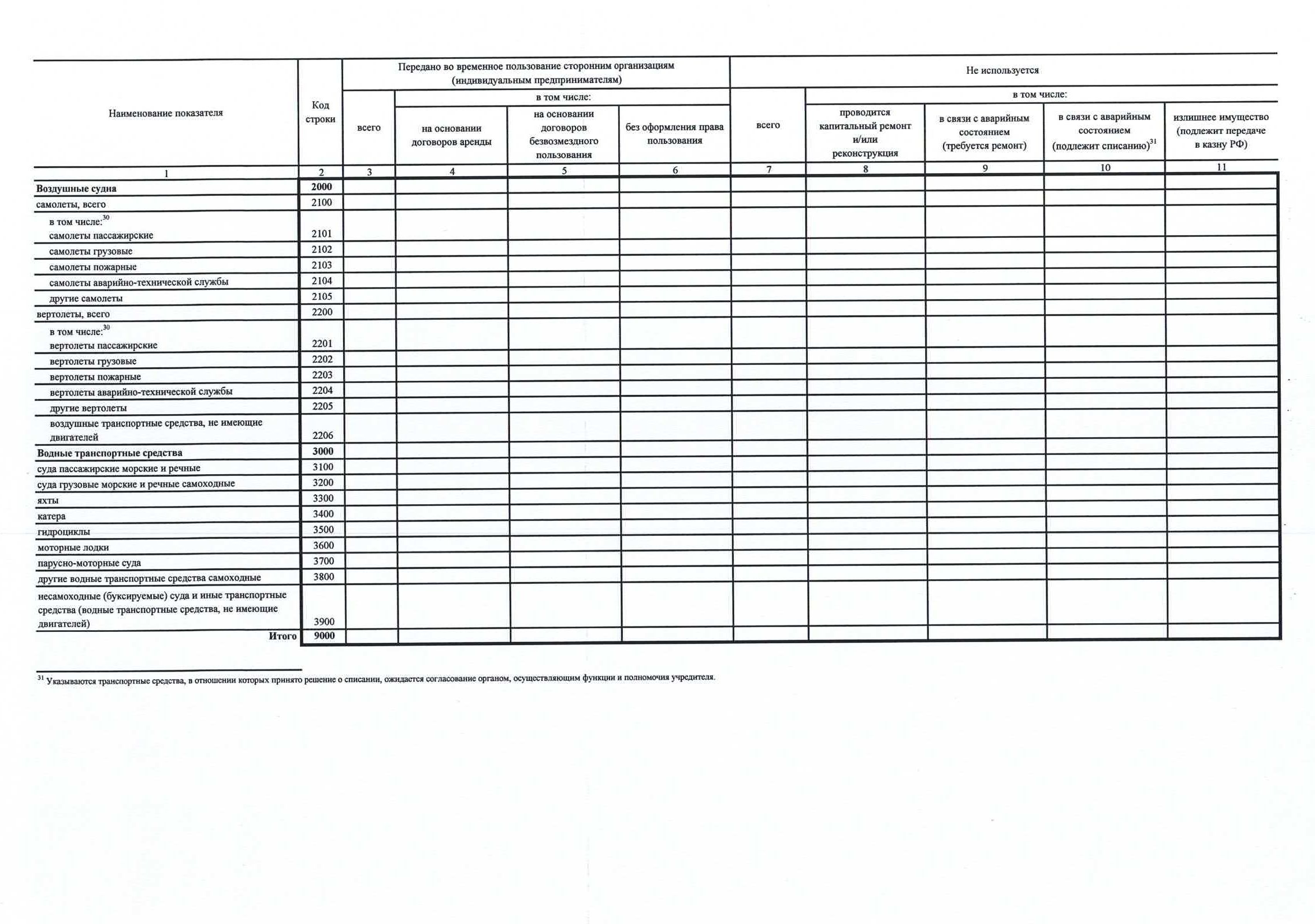 Отчет о результатах за 2022_Страница_13.jpg