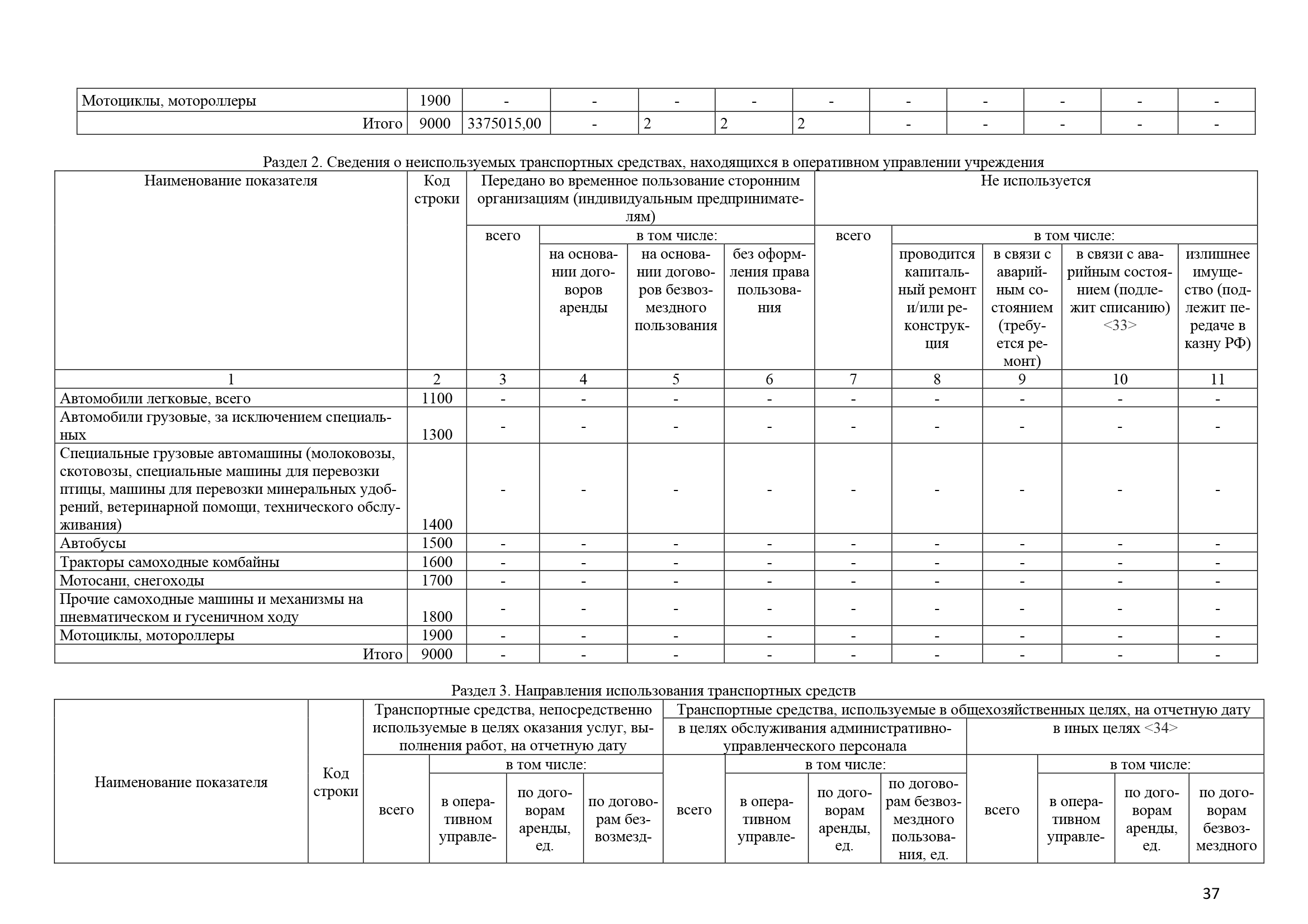 Отчет о результатах деятельности за 2022 год_Часть37.png