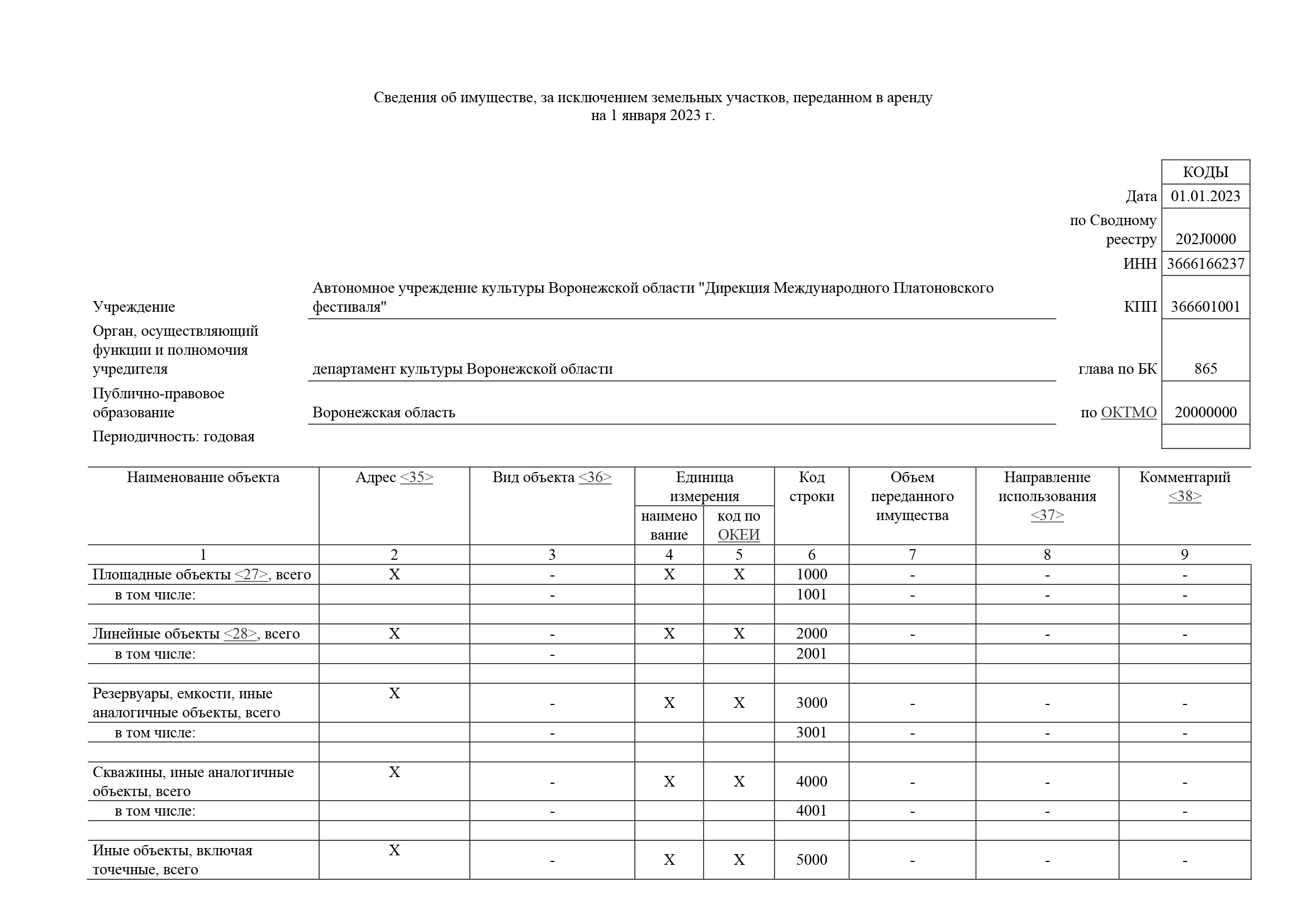 Отчет платоновский о результатах деятельности 2022_Часть38.png