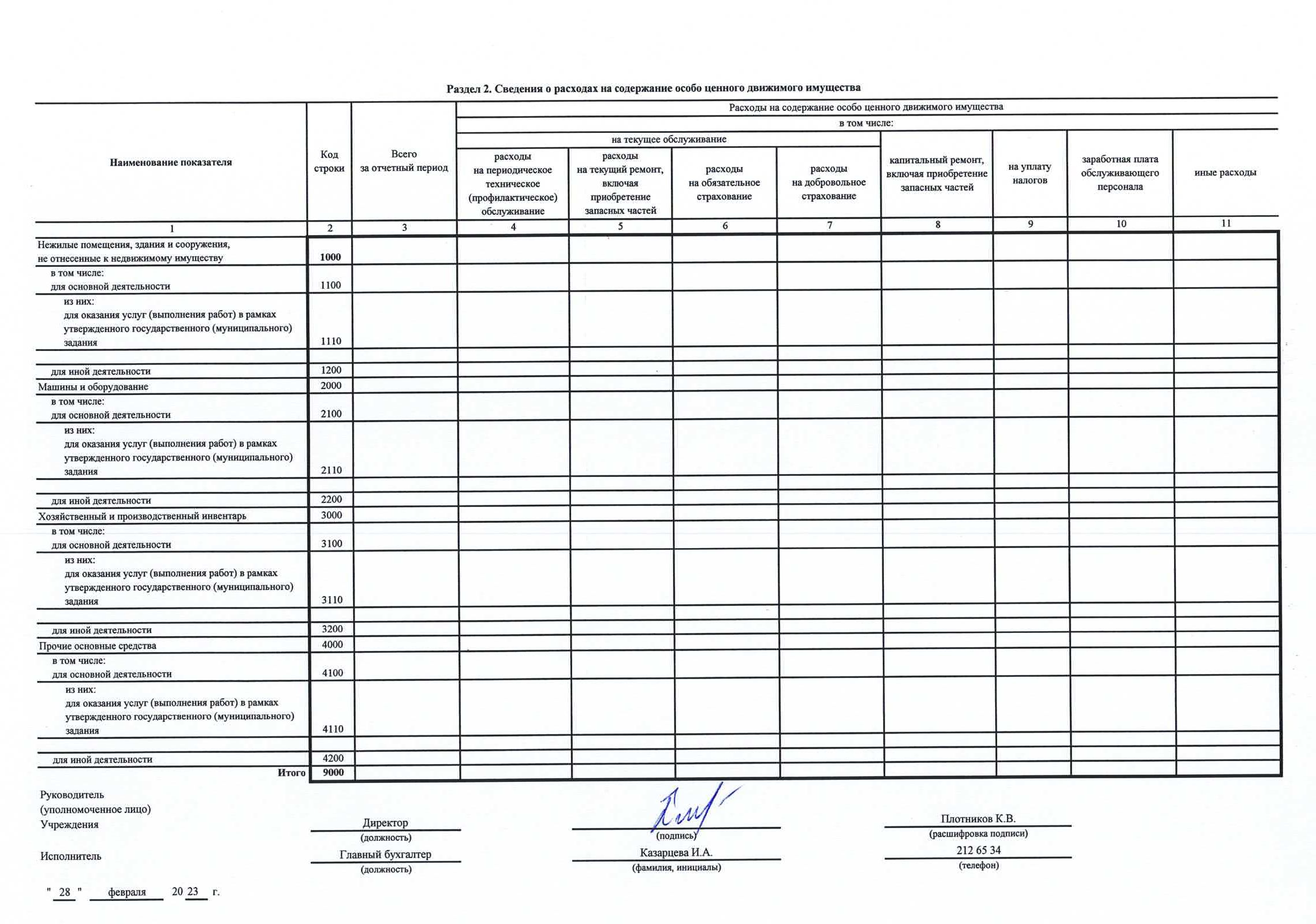 Отчет о результатах за 2022_Страница_09.jpg