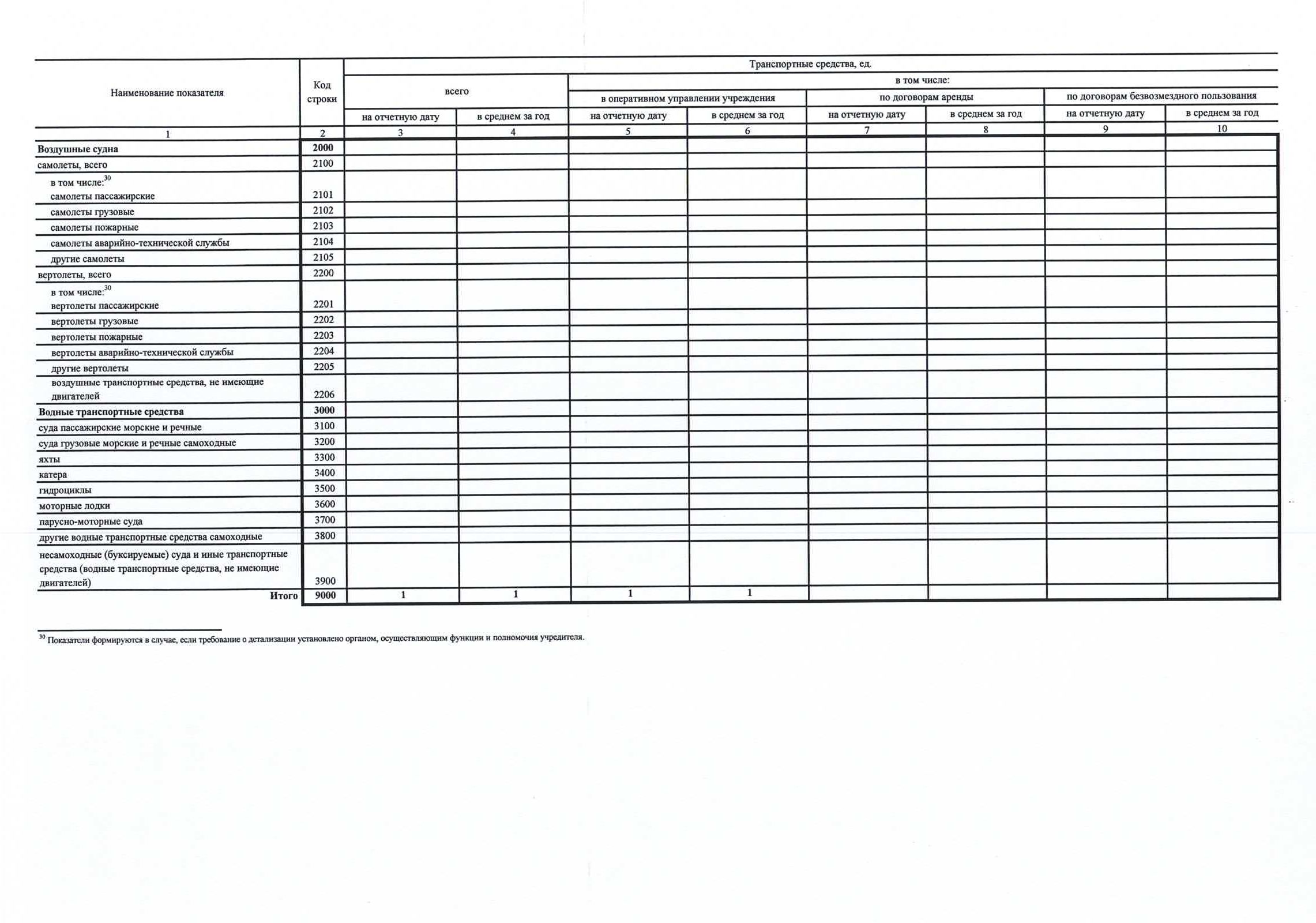 Отчет о результатах за 2022_Страница_11.jpg