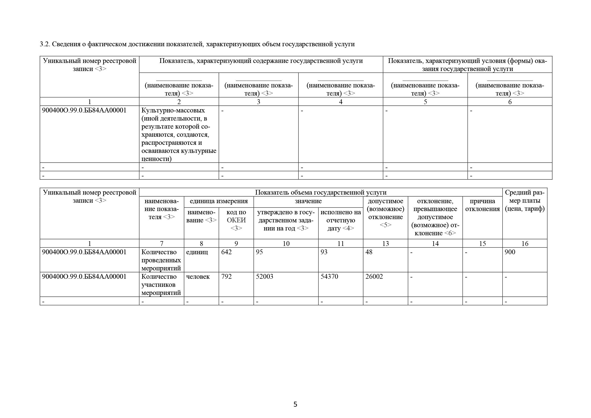 ВР,КОНЦ,ЗАЛприложения Отчет 2 пронумерованный (версия 14.03)_Часть5.png