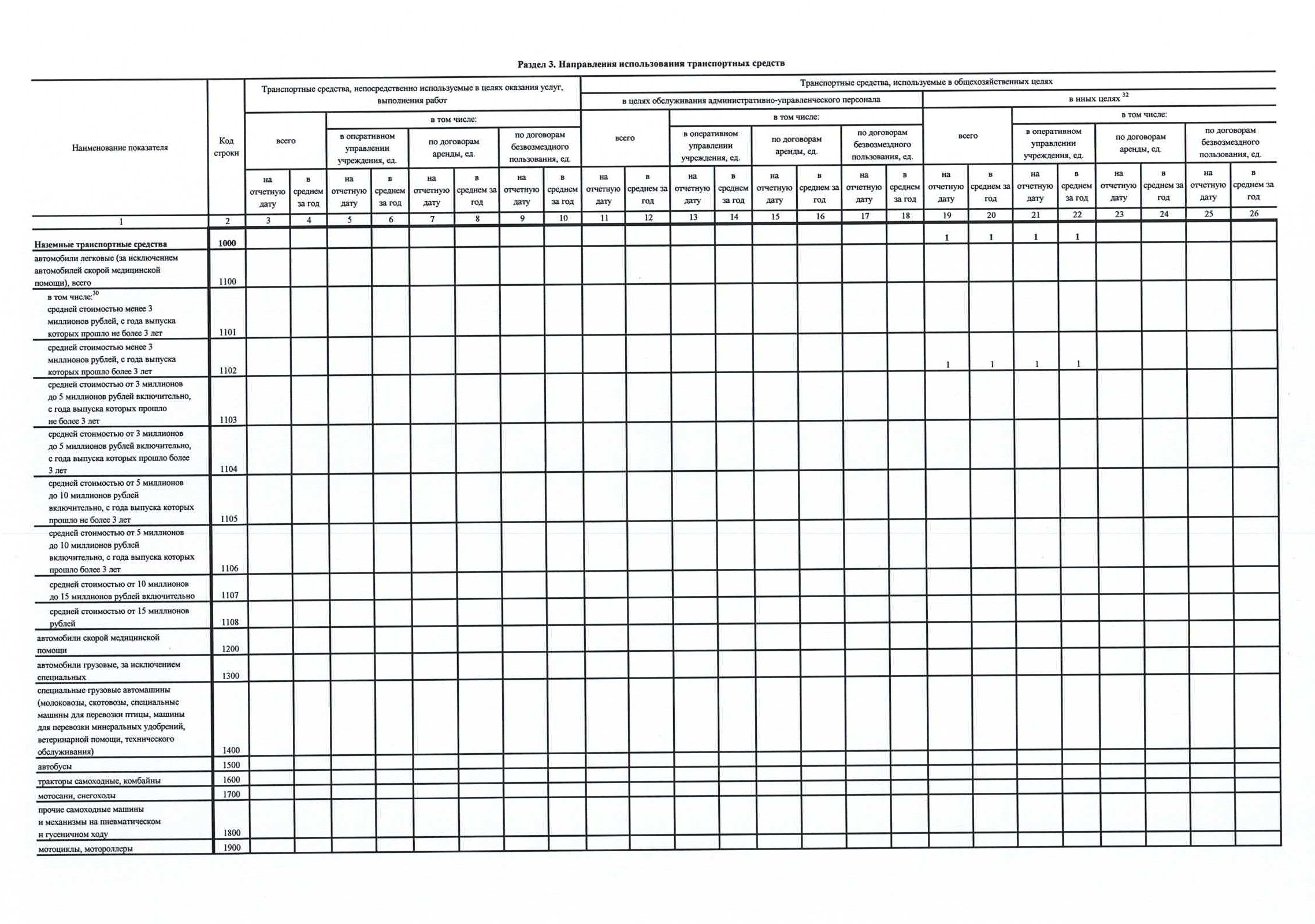 Отчет о результатах за 2022_Страница_14.jpg