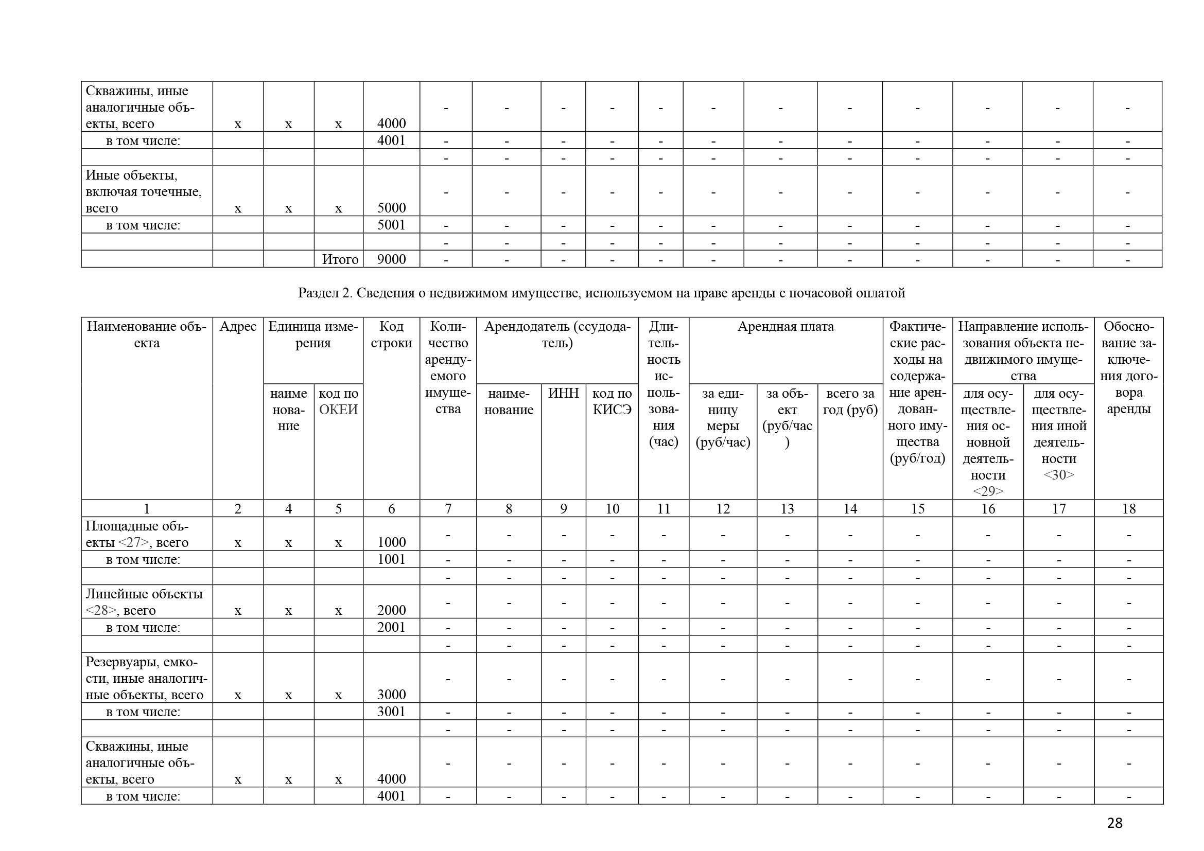 Отчет о результатах деятельности за 2022 год_Часть28.png