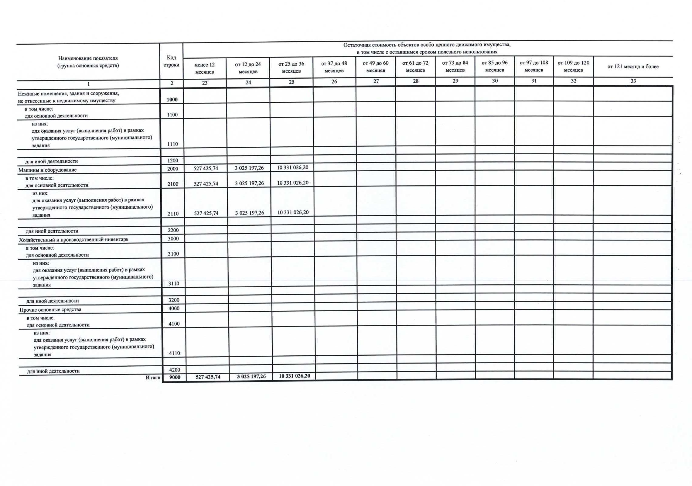 Отчет о результатах за 2022_Страница_08.jpg
