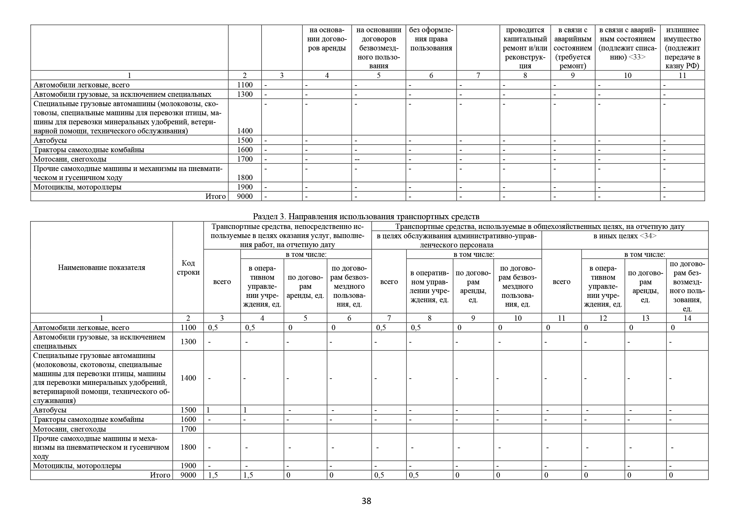 ВР,КОНЦ,ЗАЛприложения Отчет 2 пронумерованный (версия 14.03)_Часть38.png