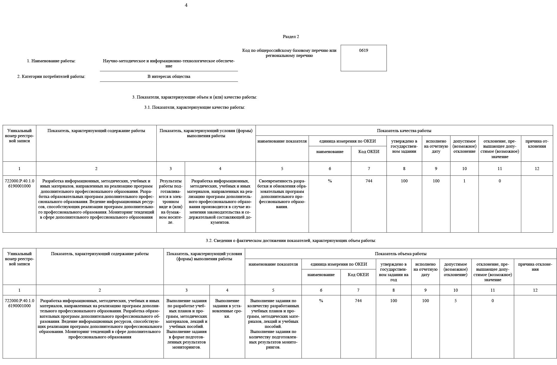 Отчет СМИ -размещение 4.jpg