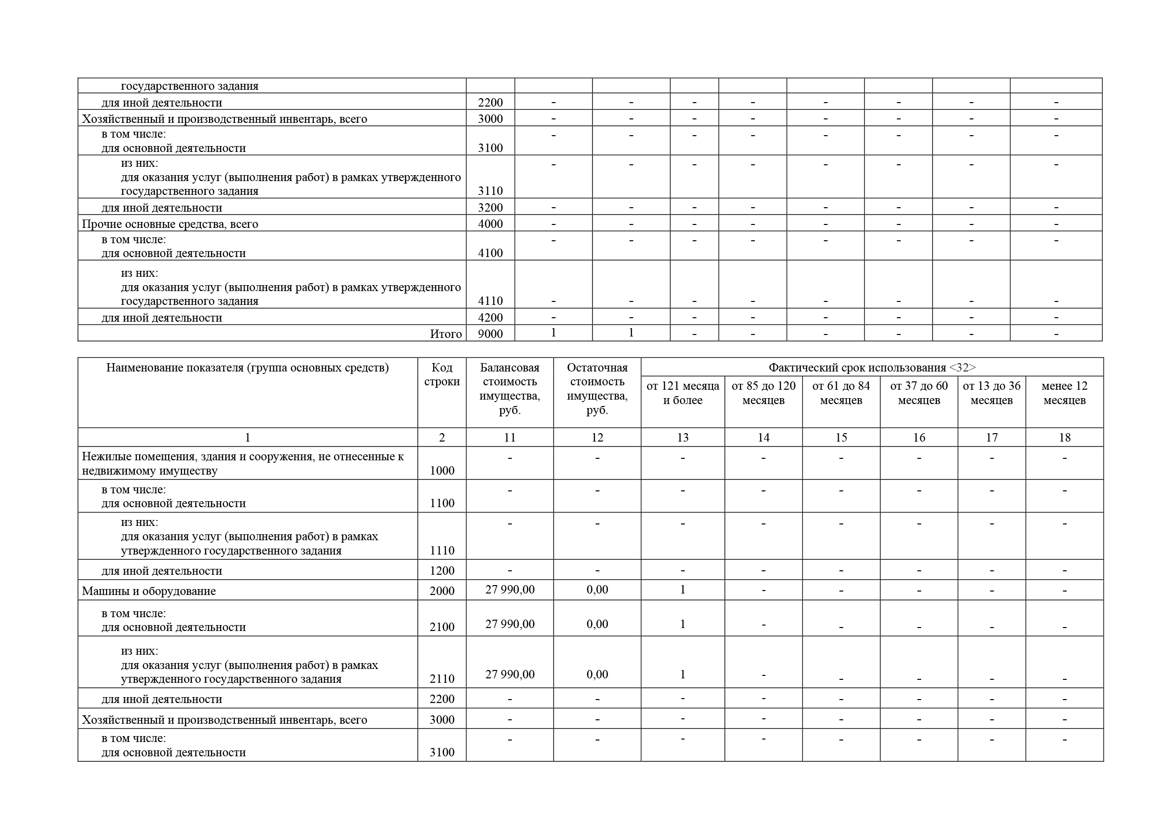 Отчет платоновский о результатах деятельности 2022_Часть31.png
