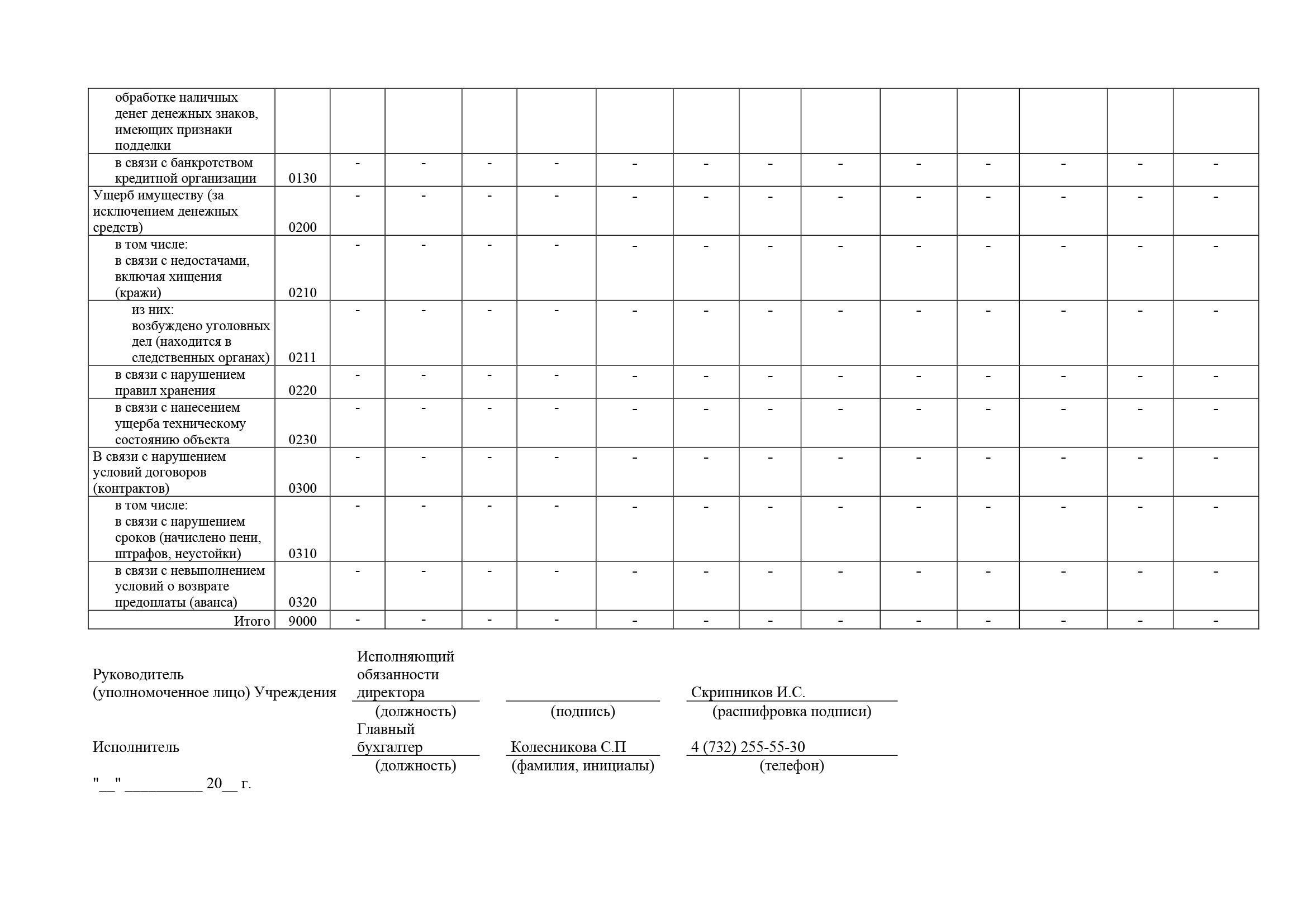 Отчет платоновский о результатах деятельности 2022_Часть14.png