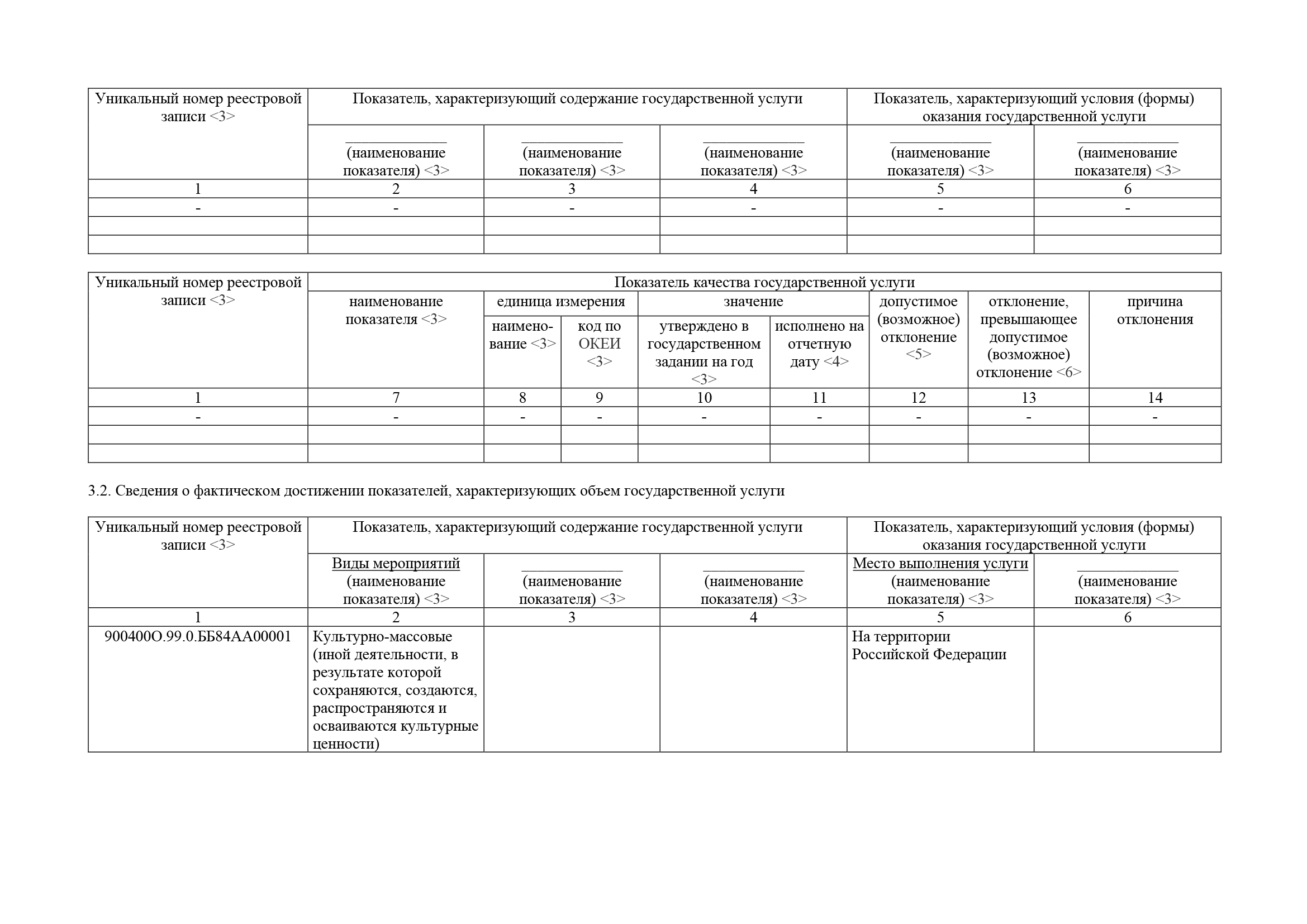 Отчет платоновский о результатах деятельности 2022_Часть4.png
