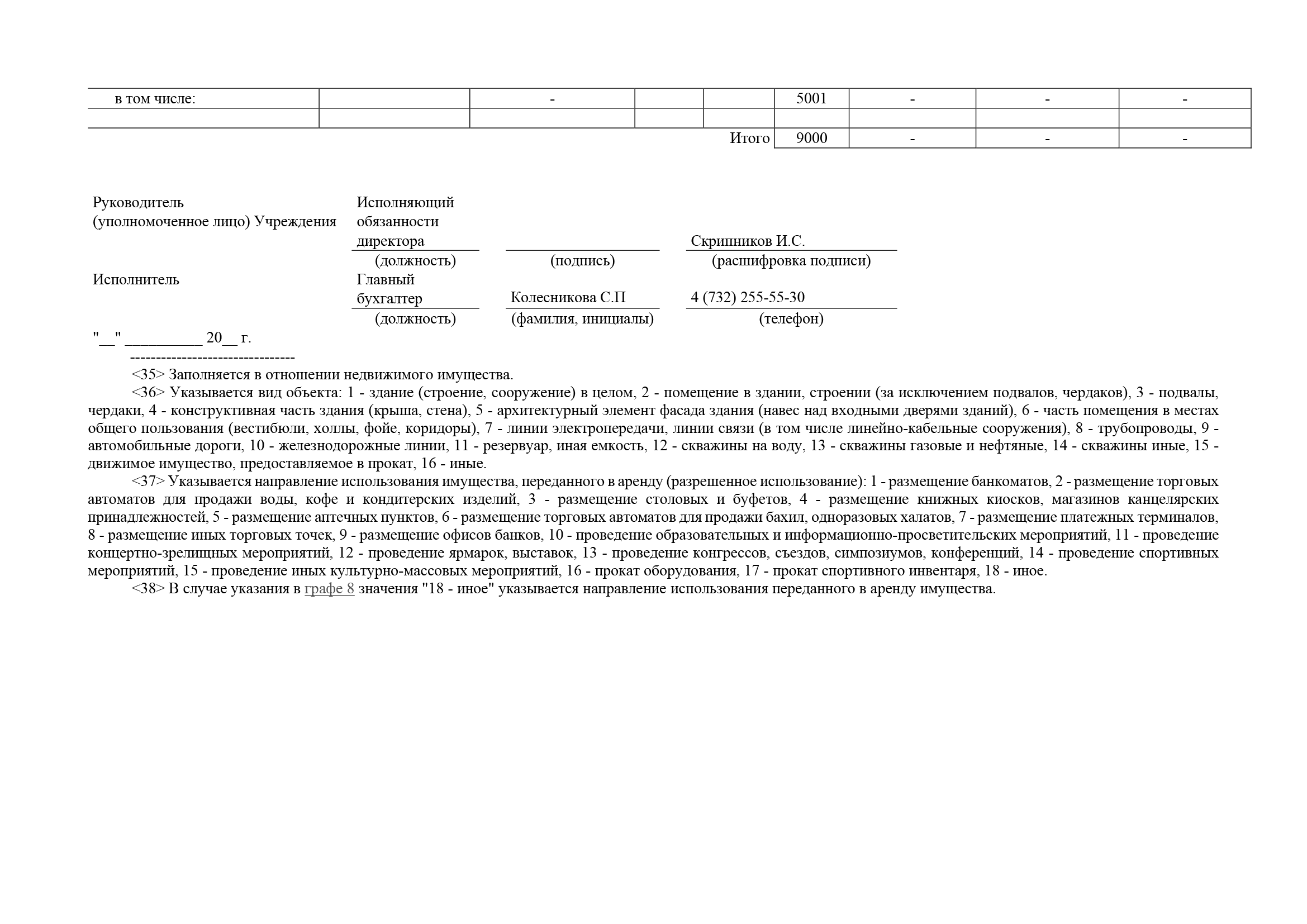 Отчет платоновский о результатах деятельности 2022_Часть39.png