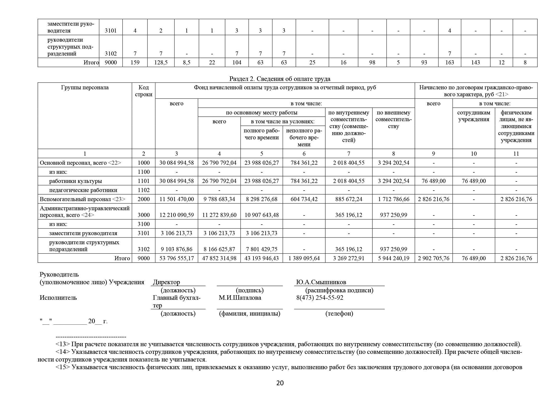ВР,КОНЦ,ЗАЛприложения Отчет 2 пронумерованный (версия 14.03)_Часть20.png