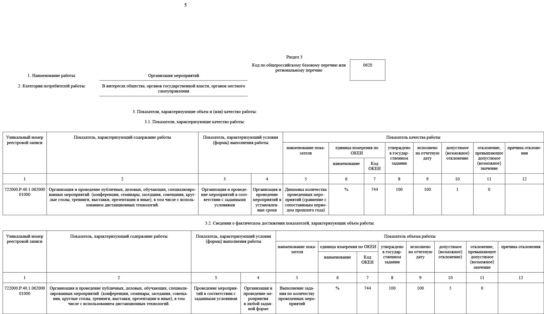 Отчет СМИ -размещение 5.jpg