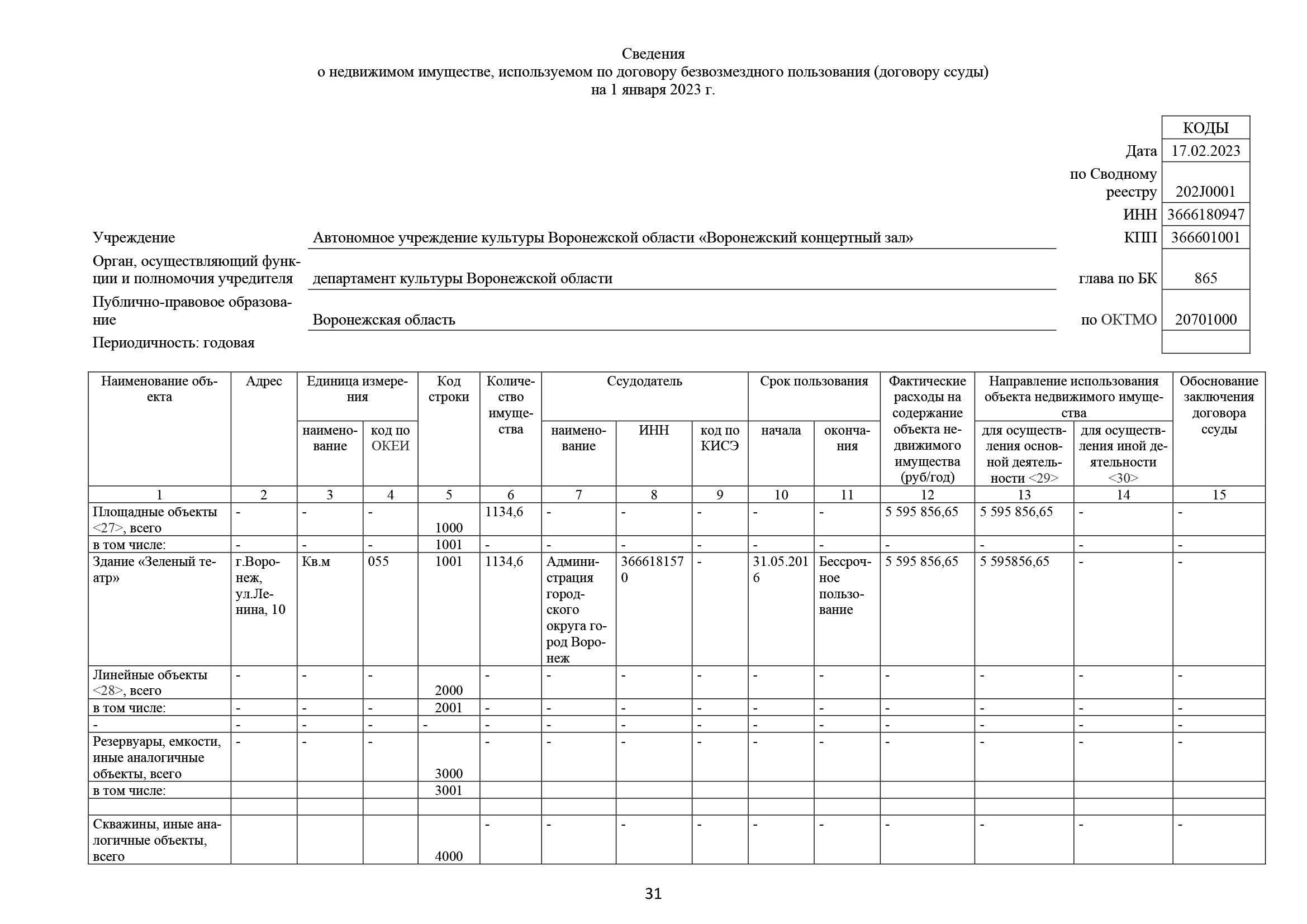 ВР,КОНЦ,ЗАЛприложения Отчет 2 пронумерованный (версия 14.03)_Часть31.png