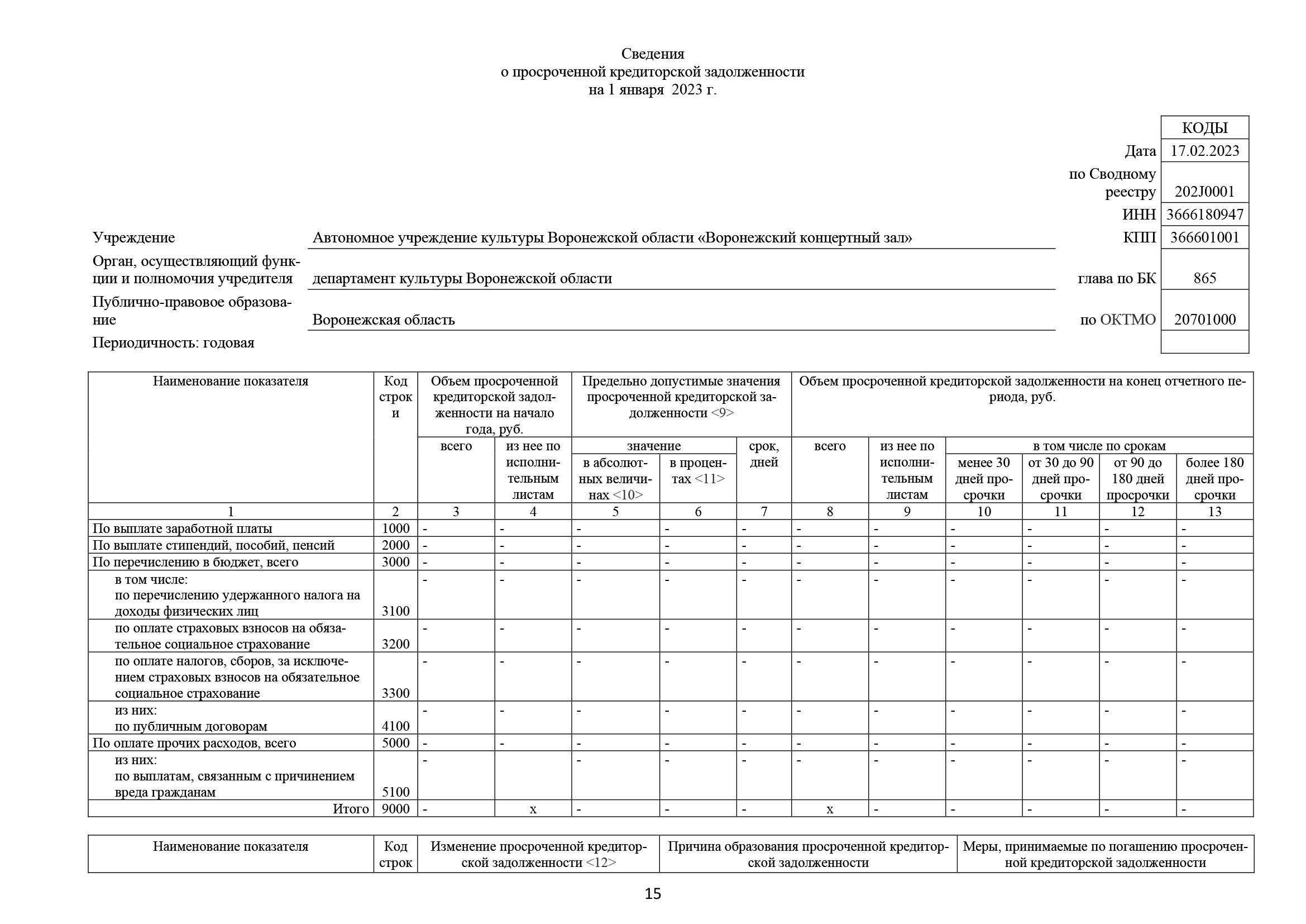 ВР,КОНЦ,ЗАЛприложения Отчет 2 пронумерованный (версия 14.03)_Часть15.png