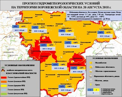 пожарная опасность