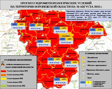 пожарная опасность