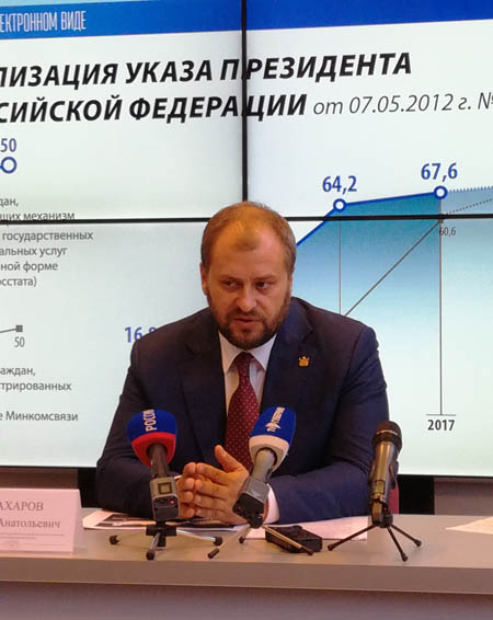 Илья Сахаров