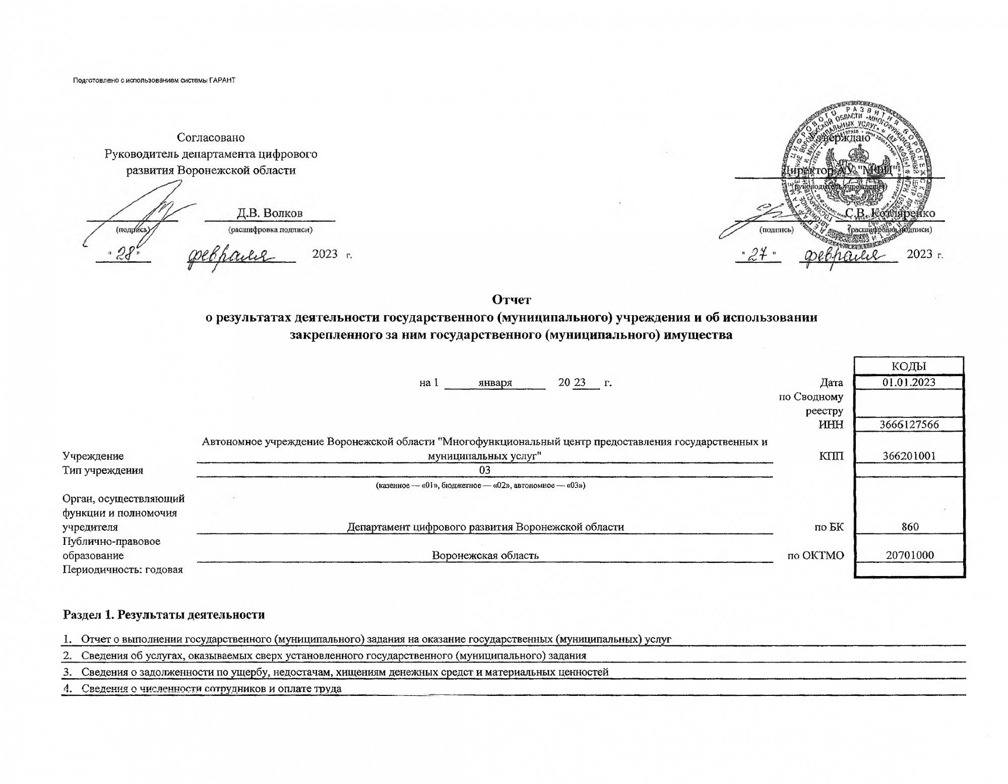 Отчёт о результатах деятельности автономного учреждения Воронежской области «Многофункциональный центр предоставления государственных и муниципальных услуг» и об использовании закреплённого за ним государственного (муниципального) имущества