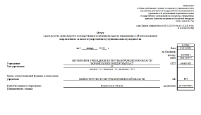 Отчет о результатах&hellip;