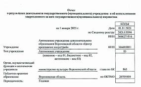 Отчёт о результатах&hellip;